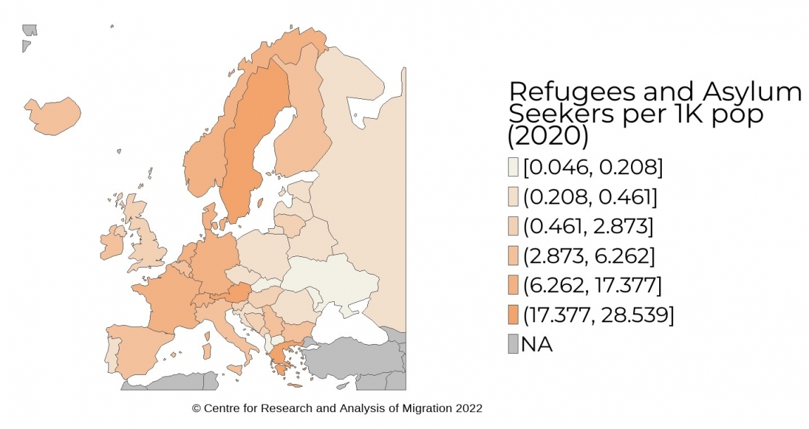 Distribution of refugees and asylum seekers across Europe